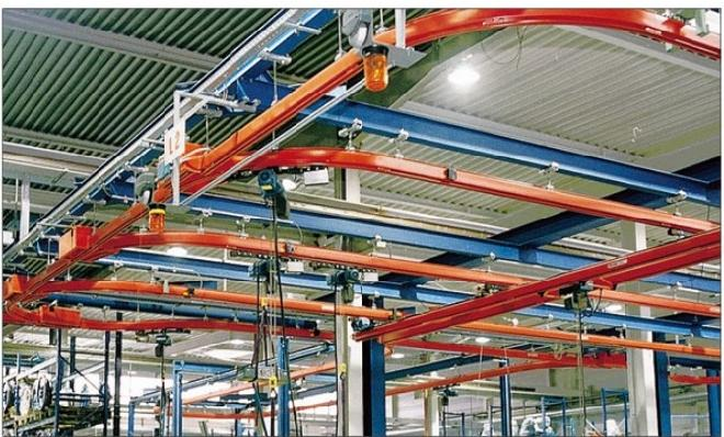 FLEXIB     KBK MONORAIL CRANE
